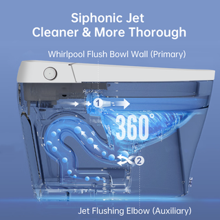 EPLO Smart Toilet Bidet, Tankless Elongated Toilet with Auto Lid & Foot Kick Flush G18II