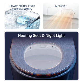 EPLO Smart Toilet Bidet, Tankless Elongated Toilet with Auto Lid & Foot Kick Flush G18II