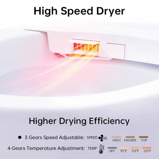 EPLO Smart Toilet, One-Piece Bidet with Foam Shield, Heated Seat, Auto Flush & Dryer EQ7PRO/IX7PRO