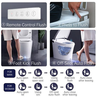 EPLO Smart Toilet, One-Piece Bidet with Foam Shield, Heated Seat, Auto Flush & Dryer EQ7PRO/IX7PRO