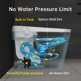EPLO Smart Toilet Bidet, One-Piece Elongated with Built-in Tank, Heated Seat & Auto Flush U8PRO