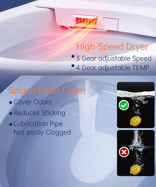 EPLO Luxury Smart Toilet, One-Piece Bidet with Heated Seat, Foam Dispenser, Warm Water & Dryer EQ7/IX7