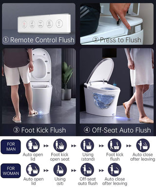 EPLO Luxury Smart Toilet, One-Piece Bidet with Heated Seat, Foam Dispenser, Warm Water & Dryer EQ7/IX7
