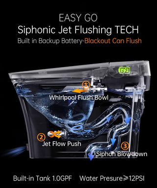EPLO Luxury Smart Toilet, One-Piece Bidet with Heated Seat, Foam Dispenser, Warm Water & Dryer EQ7/IX7