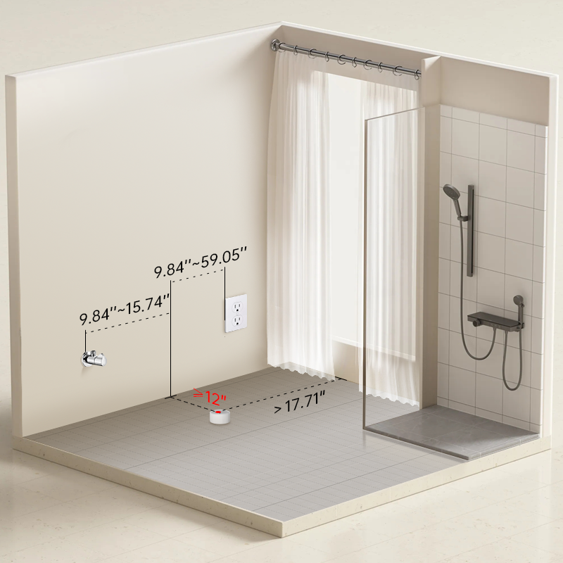 Proper Installation Positions – EPLO