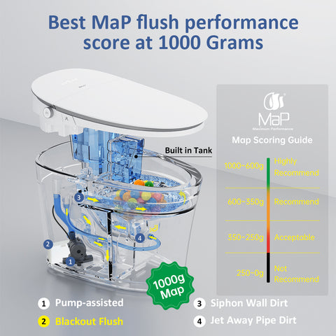 EPLO Pro M1 Smart Toilet 2026 - Global Launch, Health Protection & $300 Discount