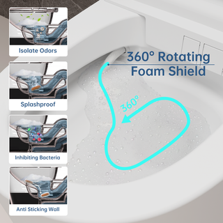 EPLO Foaming Agent for Smart Toilet
