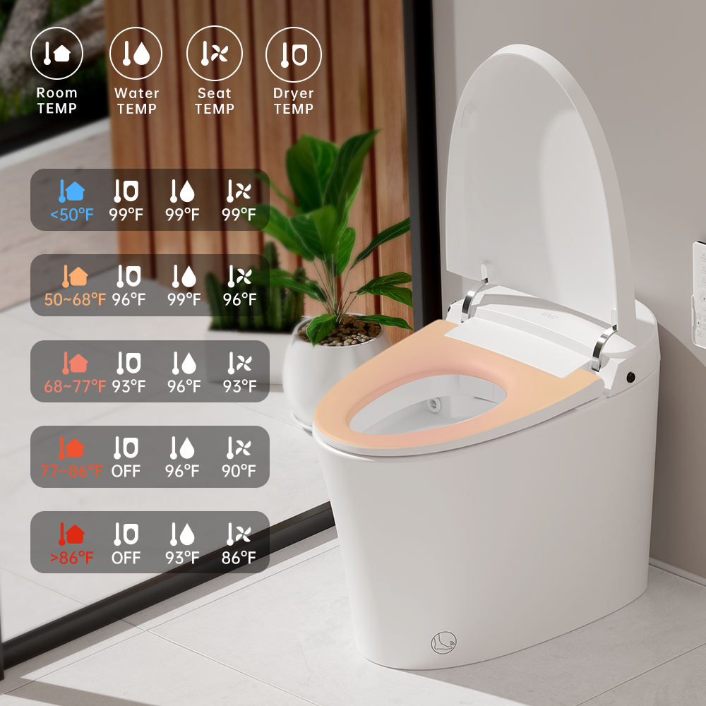 EPLO E18PRO Smart Toilet with Bidet - One-piece Auto Flush Heated Seat