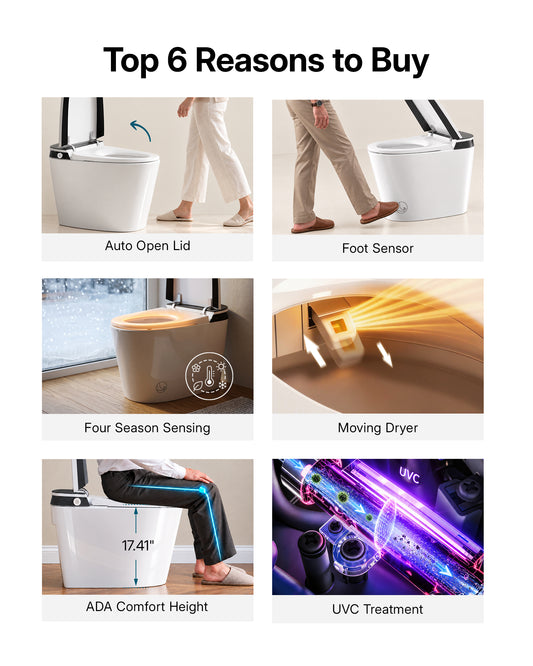 EPLO U8MAX Smart Toilet with Bidet & 1000g Power Flush, UVC Water Tretment, ADA Chair Height, Auto Flush
