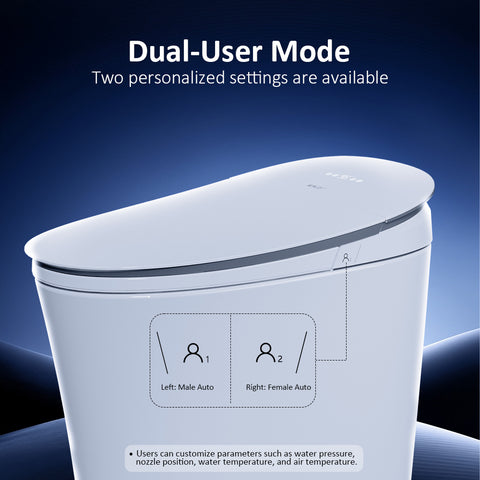 EPLO Pro M1 Smart Toilet 2026 - Global Launch, Health Protection & $300 Discount