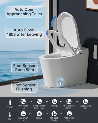 EPLO Smart Toilet G20PRO Series