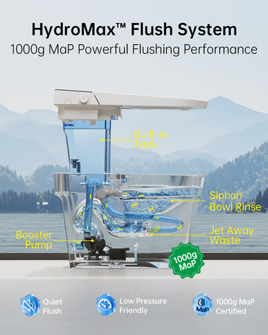 EPLO G20MAX Smart Toilet with Foam Shield & Moving Dryer,1000g MaP Powerful Bidet Toilet