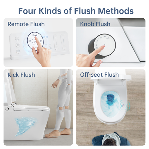EPLO Smart Toilet Bidet, Tankless Elongated Toilet with Auto Lid & Foot Kick Flush G18II