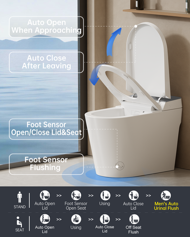 EPLO G20MAX Smart Toilet with Foam Shield & Moving Dryer,1000g MaP Powerful Bidet Toilet