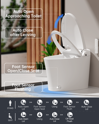 EPLO Smart Bidet Toilet with Foam Shield, One-Piece Elongated, Heated Seat & Auto Flus E18PRO
