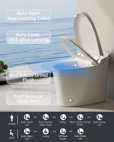 EPLO Smart Toilet Bidet, One-Piece Elongated with Built-In Tank, Heated Seat & Auto Flush E18MAX