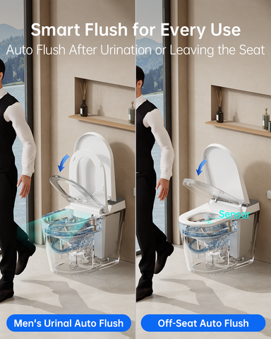 EPLO G20MAX Smart Toilet with Foam Shield & Moving Dryer,1000g MaP Powerful Bidet Toilet