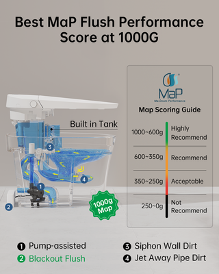 EPLO Smart Bidet Toilet with Foam Shield, One-Piece Elongated, Heated Seat & Auto Flus E18PRO
