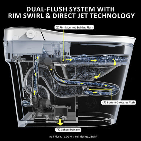 EPLO Pro M3 Smart Bidet Toilet with Self-Cleaning Nozzle, UVC & ADA Comfort Height