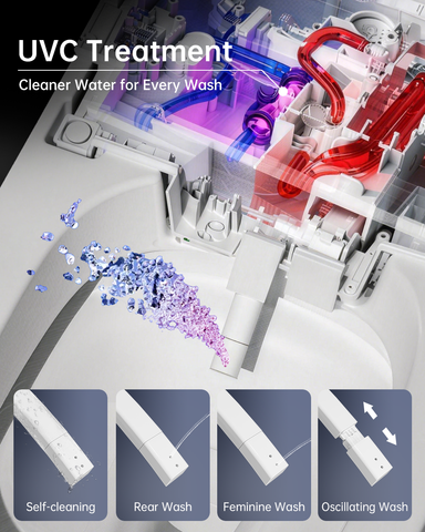 EPLO G20MAX Smart Toilet with Foam Shield & Moving Dryer,1000g MaP Powerful Bidet Toilet