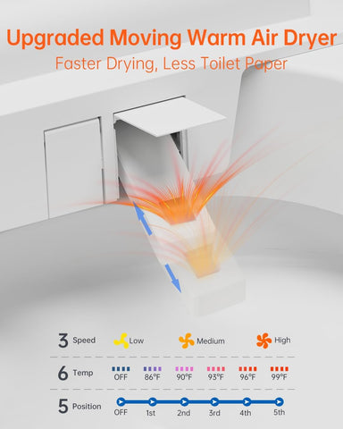 Toilettes bidet intelligentes EPLO U8MAX 