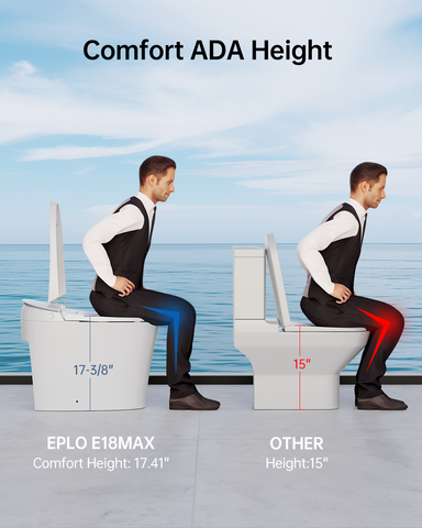 EPLO Smart Toilet Bidet, One-Piece Elongated with Built-In Tank, Heated Seat & Auto Flush E18MAX