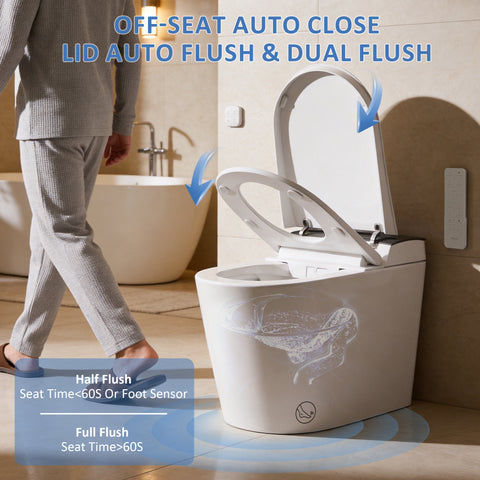 EPLO Pro M3 Smart Bidet Toilet with Self-Cleaning Nozzle, UVC & ADA Comfort Height