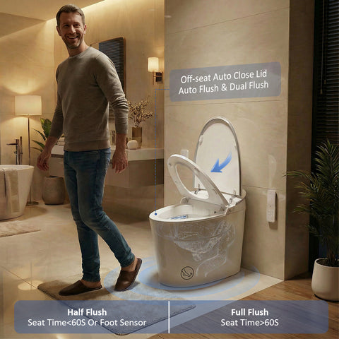 EPLO Pro M1 Smart Toilet 2026 - Global Launch, Health Protection & $300 Discount