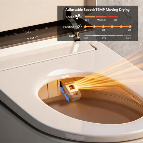 EPLO Pro M3 Smart Bidet Toilet with Self-Cleaning Nozzle, UVC & ADA Comfort Height