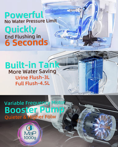 EPLO X9 Smart Toilet, One-Piece Bidet with Tank, ADA Height & Foam Shield