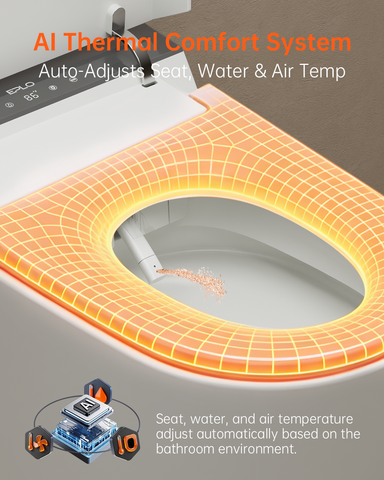 EPLO G20MAX Smart Toilet with Foam Shield & Moving Dryer,1000g MaP Powerful Bidet Toilet