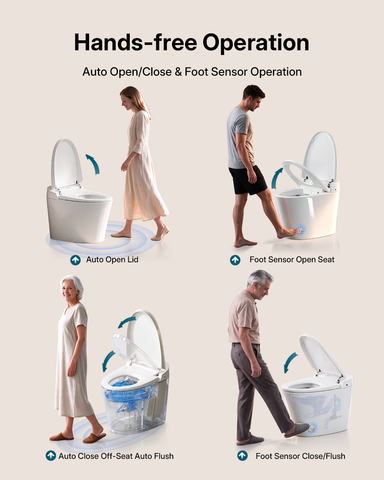EPLO E18MAX Smart Toilet with Bidet - 1000g Power Flush AUTO Open/Close Moving Dryer
