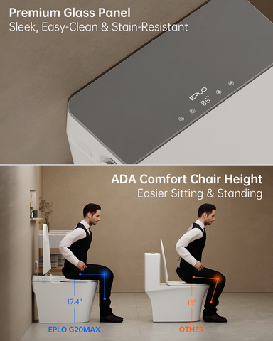 EPLO G20MAX Smart Toilet with Foam Shield & Moving Dryer,1000g MaP Powerful Bidet Toilet