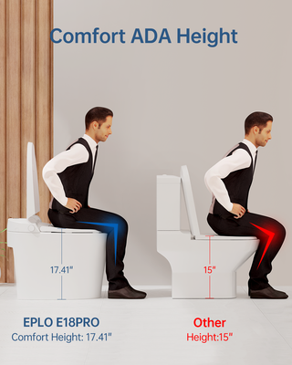 EPLO Smart Bidet Toilet with Foam Shield, One-Piece Elongated, Heated Seat & Auto Flus E18PRO