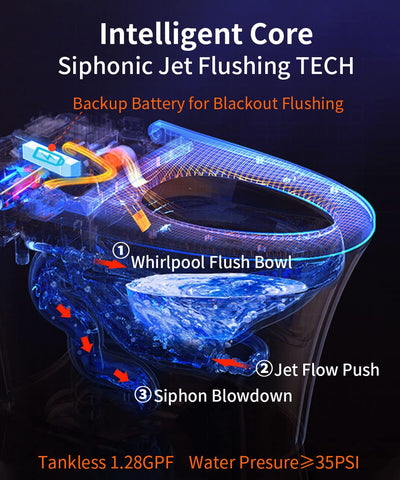 EPLO Smart Toilet, One-Piece Elongated Bidet, Heated Seat, Auto & Kick Flush, Warm Wash DP7SE