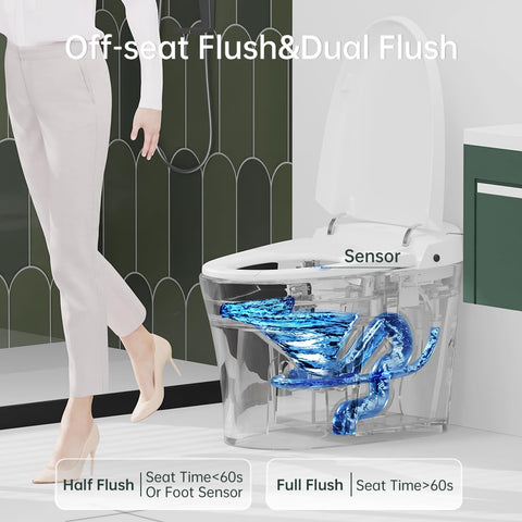 EPLO Smart Toilet, Modern Tankless Elongated Bidet with Warm Water & Foot Sensor E16BP