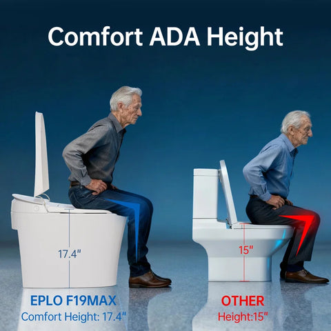 EPLO Smart Toilet Bidet, One-Piece Elongated with Built-In Tank, Heated Seat & Auto Flush E18MAX