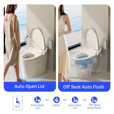 EPLO Smart Toilet Bidet, One-Piece Elongated with Built-In Tank, Heated Seat & Auto Flush E18MAX