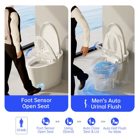 EPLO Smart Toilet Bidet, One-Piece Elongated with Built-In Tank, Heated Seat & Auto Flush E18MAX