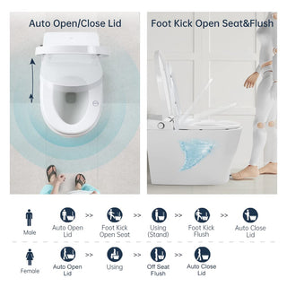 EPLO Smart Toilet G18PRO