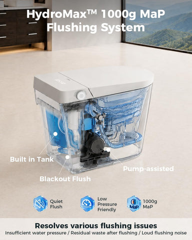 EPLO G20PRO Smart Bidet Toilet 1000g Power Flush WaterSense UVC Sanitize