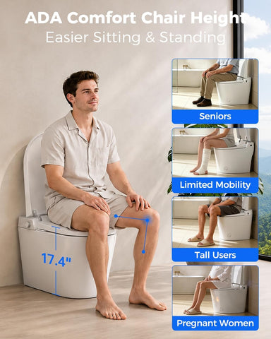 EPLO G20PRO Smart Bidet Toilet 1000g Power Flush WaterSense UVC Sanitize