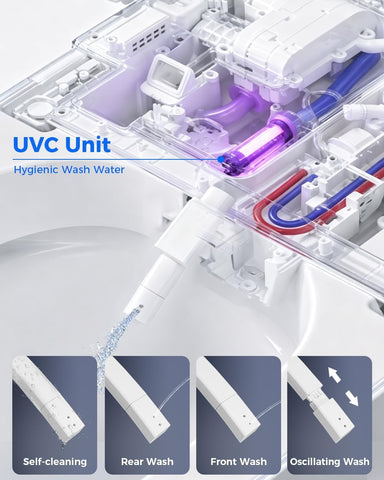 EPLO G20PRO Smart Bidet Toilet 1000g Power Flush WaterSense UVC Sanitize