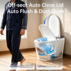 EPLO G6 Elongated One Piece Smart Toilet, Water-saving dual flush, 1000g MaP