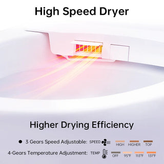 EPLO Smart toilet EQ7-SE/IX7-SE