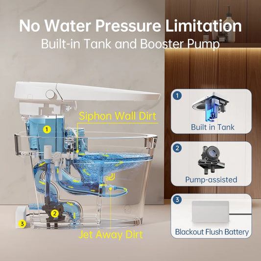 EPLO E18 Smart Toilet with Bidet - One-piece Foam Shield Heated Seat