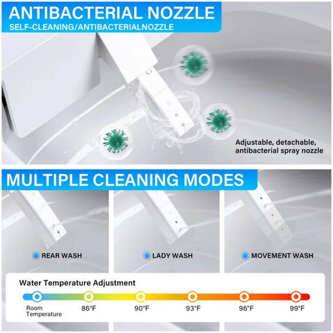 EPLO Smart Toilet Bidet, One-Piece Elongated with Tank, Heated Seat, Auto Flush & Foam Shield E18