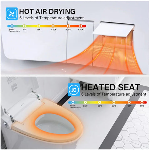 EPLO Smart Toilet Bidet, One-Piece Elongated with Tank, Heated Seat, Auto Flush & Foam Shield E18