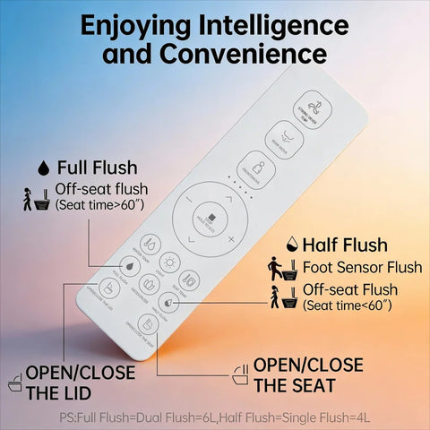 EPLO Smart Toilet Bidet, One-Piece Tankless, Heated Seat, Auto Flush & LED Display G20