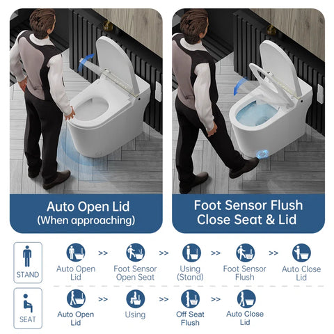 EPLO Smart Toilet Bidet, One-Piece Tankless, Heated Seat, Auto Flush & LED Display G20